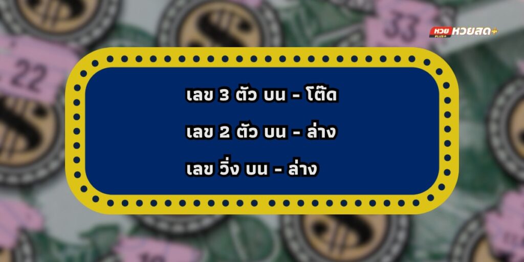 วิธีการเล่นหวยลาวแบบออนไลน์