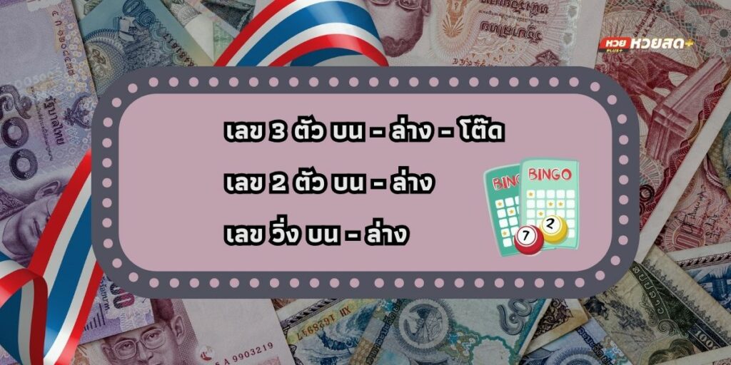แทงหวยรัฐบาลไทยแบบออนไลน์ยังไง
